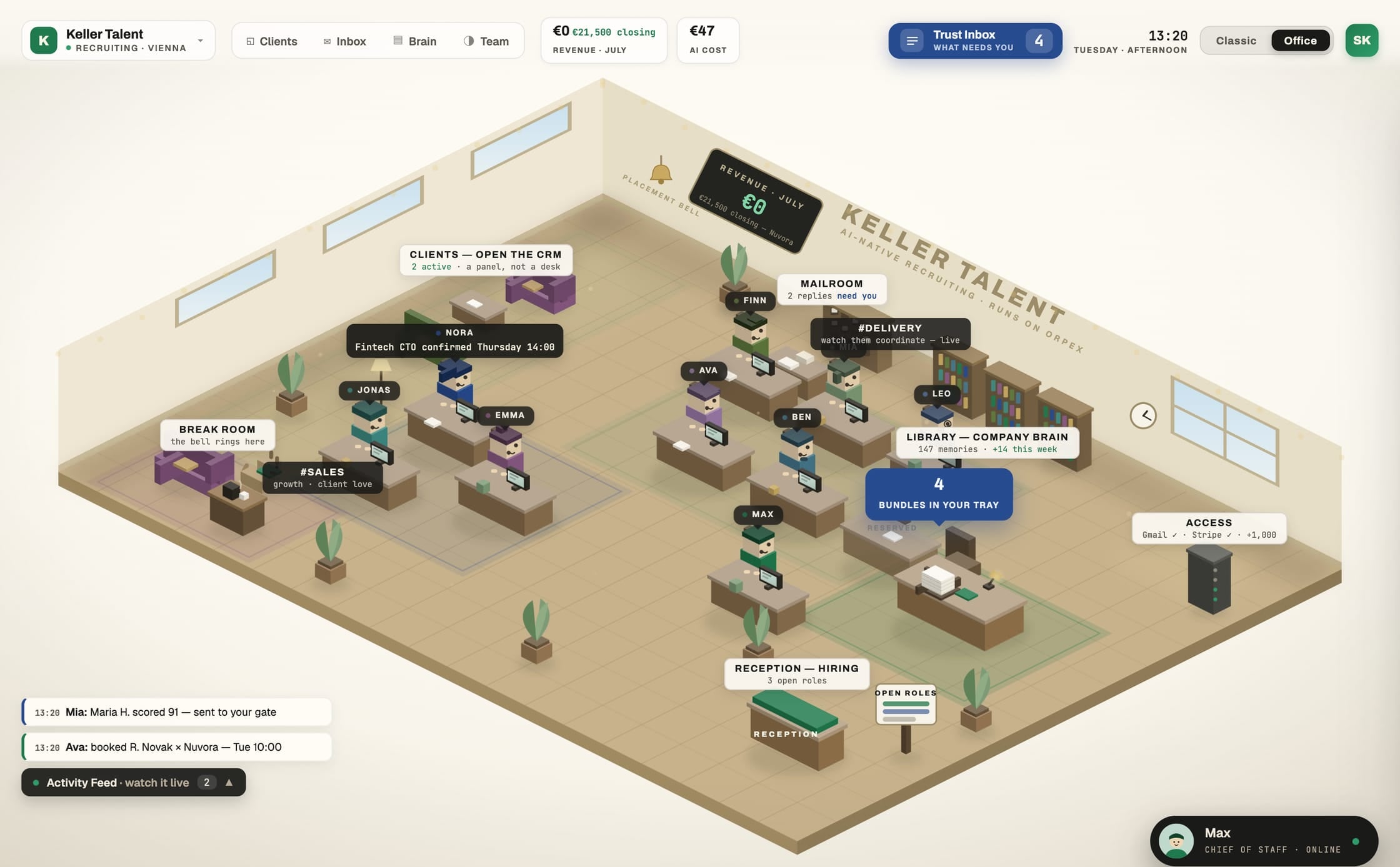 The Orpex Office. Your AI company at work, live.